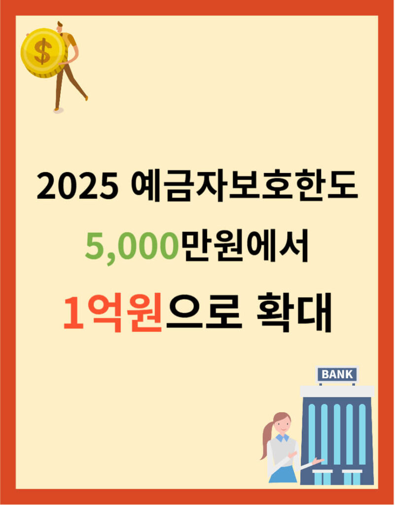 2025 예금자보호한도 확대 5천만원에서 1억원 변경사항 총정리