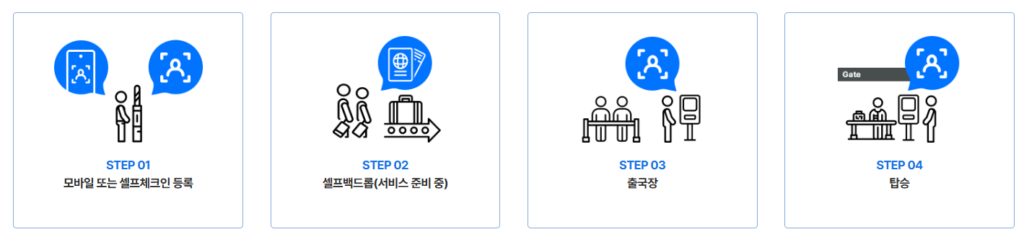 스마트패스 이용방법 : 출처 인천공항