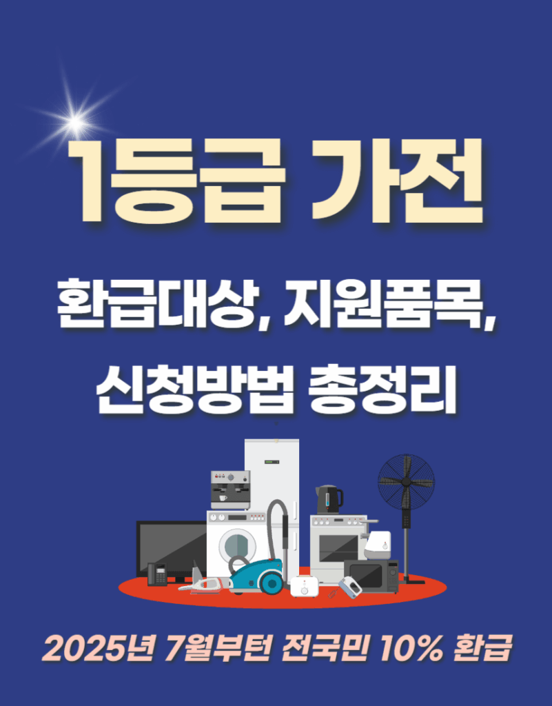 1등급 가전 환급 대상 및 신청방법